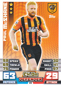 Paul McShane Hull City 2014/15 Topps Match Attax #22